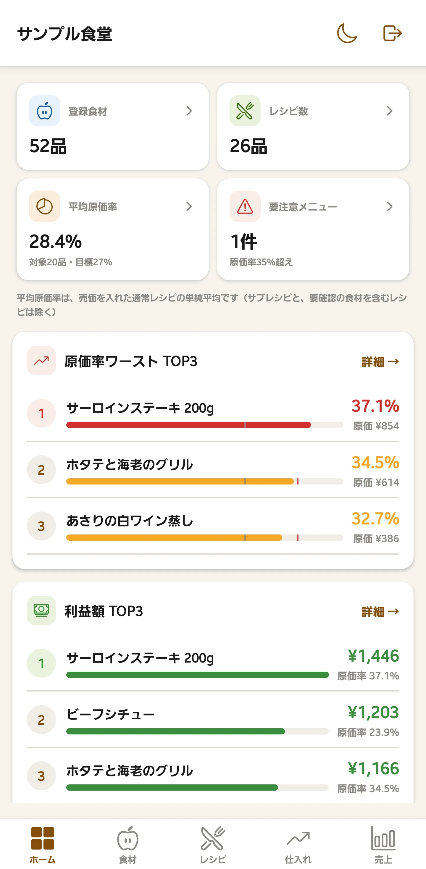 原価くんのホーム画面